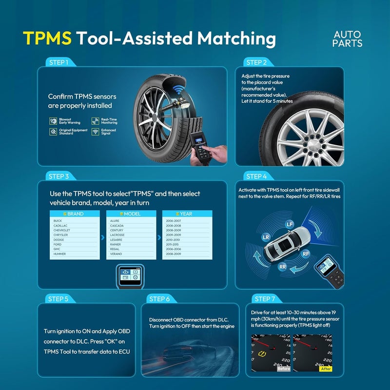 Ynovvo مجموعة من 4 حساسات ضغط الإطارات TPMS، حساس ضغط الإطارات، بديل لنظام مراقبة ضغط الإطارات لـ OEM 28103FL00A 28103FL00B 28103FL001 - Image 5