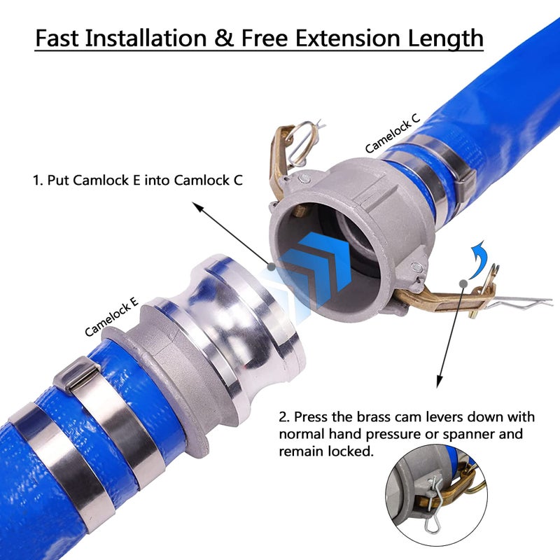 DAVCO 2" ID × 50 ft Pool Backwash Hose, Heavy Duty Reinforced Blue PVC Lay Flat Water Discharge Pump Hoses For Swimming Drain Pools and Clean Filters, with Aluminum Camlock C and E Fittings - Image 5