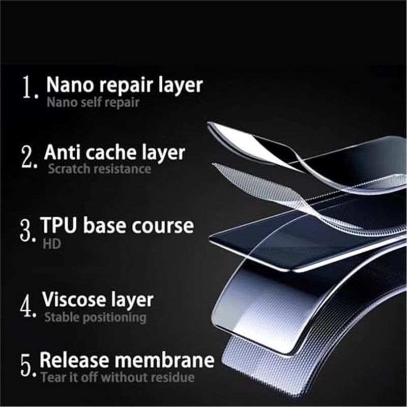 Wivplex Motorcycle Screen Protector for G310 Series - Image 5