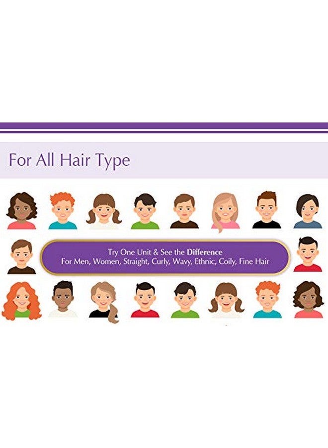 Lipogaine Big 5 Hair Stimulating Shampoo for Hair Thinning & Breakage, for All Hair Types, Men and Women, Infused With Biotin, Caffeine, Argan Oil, Castor oil and Saw Palmetto (Purple) - Image 5