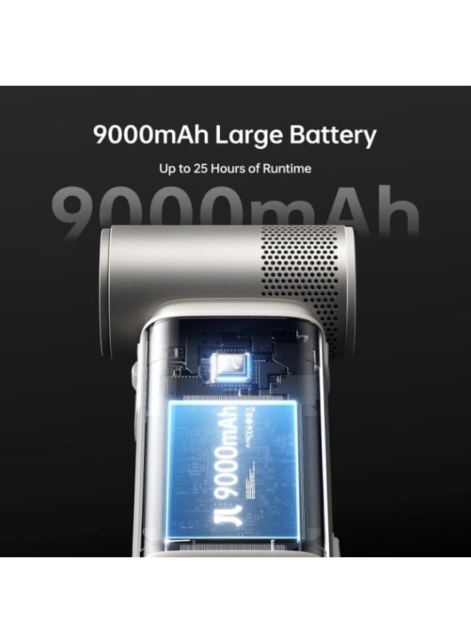 JISULIFE Portable Handheld Fan Ultra2, 9000mAh Max 25 Hrs, 5 IN 1, 100 Speed Turbo Fan Rechargeable 18W Power Bank with Flashlight, Metal Shell Multi-Function Travel Essentials Gifts for Men - Light Brown - Image 2