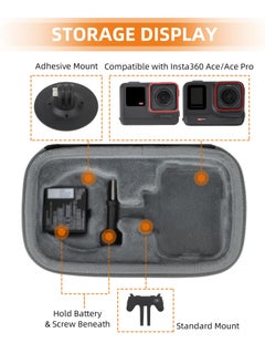 KASTWAVE Carrying Case Compatible with Insta360 Ace/Ace Pro, Carrying Case Lens Guard, Hard Shell Bag Travel Case, Portable Travel Storage Bag for Insta360 Ace/Ace Pro Accessories  - Image 5