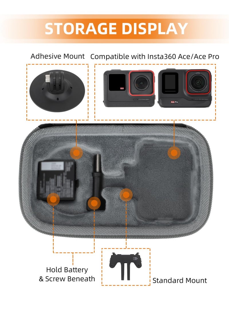 Carrying Case Compatible with Insta360 Ace/Ace Pro, Carrying Case Lens Guard, Hard Shell Bag Travel Case, Portable Travel Storage Bag for Insta360 Ace/Ace Pro Accessories