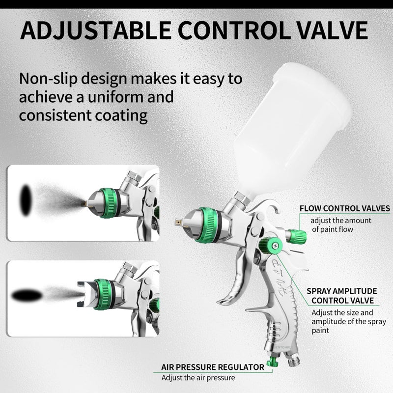 Bentohkle Hvlp Spray Gun Kit With 1.4/1.7/2.0/2.5Mm Nozzles  Car Paint Spray Gun  Wall Repair  Furniture Refinishing Spray Gun Paint Sprayer Gun With Plastic Cup  Professional Versatile Spray Gun - Image 4