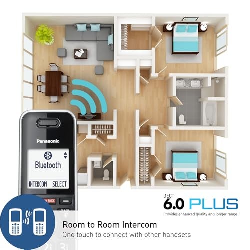 Panasonic Link2Cell Expandable Phone with Digital Answering System & Smart Call Blocker, One Corded Base Unit and Two Cordless Handsets Black - KX-TGF882B - Image 4