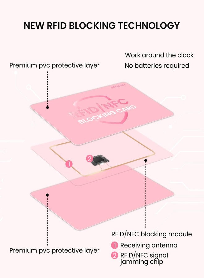 WHonor pink rfid blocking card for women, Pink - Image 3