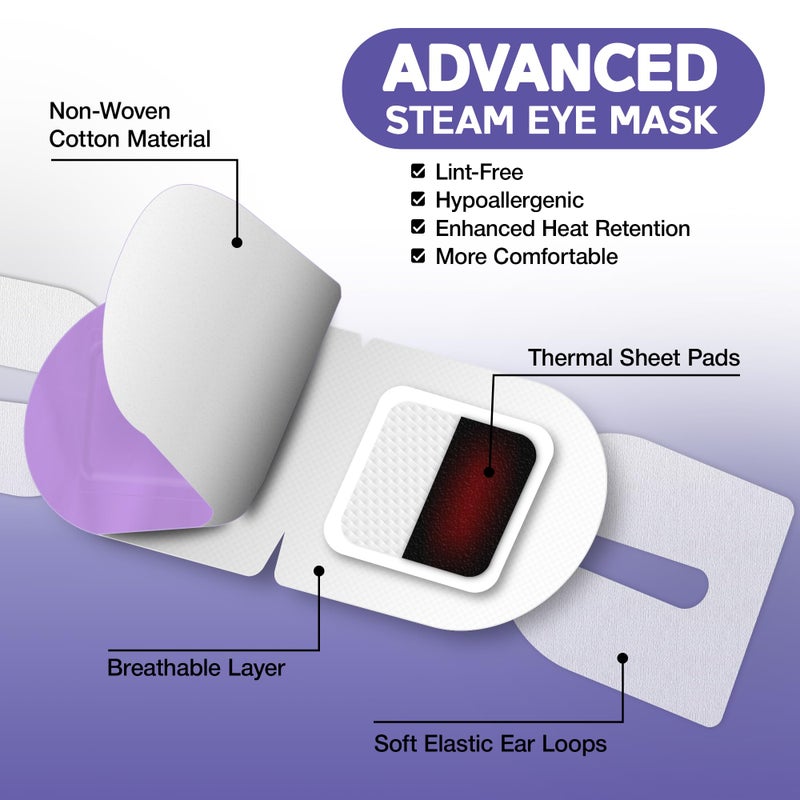 LumiDew Steam Eye Mask, Self Heating Heated Eye Mask for Sleep, Warm Compress for Eyes, Moist Heat for Dry Eye Relief, Stye Eye Treatment, Spa, Travel Essentials, Unscented 16 Pack - Image 5