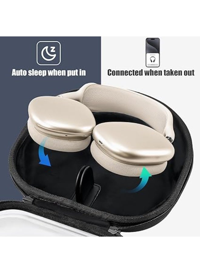 AirPods Max Case, Waterproof Case with Sleep Mode, Dustproof Carrying Bag, Travel Bag for AirPods Max, Black. - Image 4