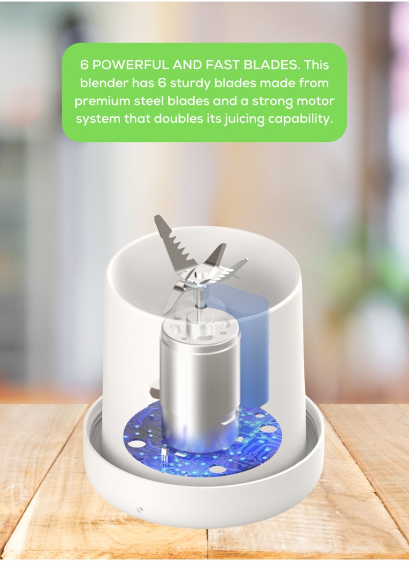 QUTEK FreshBlend smart portable Blender Food-grade durable ABS Material Non-Toxic, Eco-friendly and BPA free 6 powerful and fast blades 2*1200mAh rechargeable battery  - Image 5