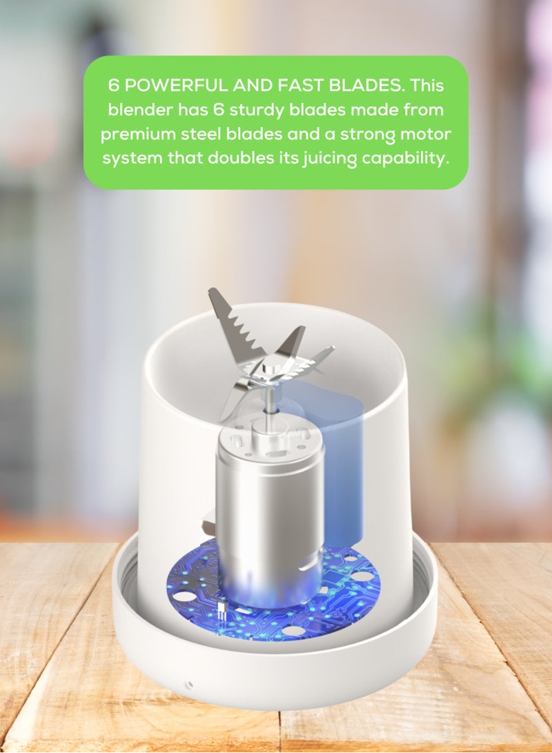 QUTEK Qutek FreshBlend Portable Blender – 500ml Personal Blender with 6 Stainless Steel Blades, Type-C USB Rechargeable, Food-Grade ABS – Smoothie Maker for Shakes, Juices & Protein Drinks  - Image 5