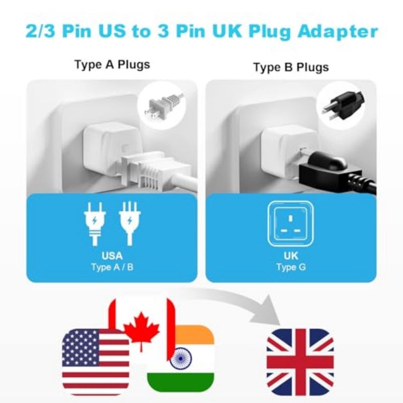 3Pcs US to UK Travel Plug Adapter, 3 Pin Grounded Type G Power Adapter for US Appliances, Mini Universal Travel Charger for UK Electronics, White - Image 5