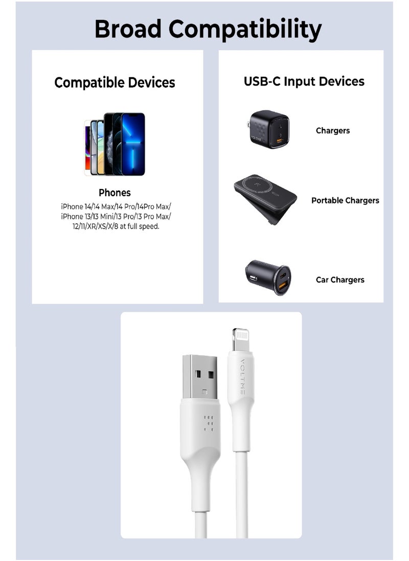 iPhone Charger Cord (1.2M) 2.4A Lightning Cable Fast Charging High Speed Data Sync USB Cable Compatible with iPhone 14/14 Pro/14 Plus/14 Pro Max, 13/12/11/XS MAX/XR/XS/X/8/7/Plus/iPad Air Pods- White