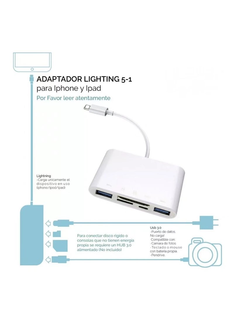 Lightning to SD Card Reader for iPhone,USB Camera Adapter 5 in 1 USB Female OTG Adapter Compatible SD/TF Card, Memory Card Reader with Portable USB Adapter, SD Card Adapter with Fast Charging Port
