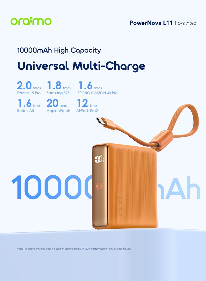 أورايمو بنك طاقة ميني 10000 مللي أمبير، شحن سريع 22.5 واط، بحجم الجيب، كابل USB-C مدمج، شحن متزامن للهواتف الذكية، الأجهزة اللوحية، سماعات الأذن والمزيد، بنك طاقة بحجم الجيب لسلسلة آيفون 17 سامسونج OPB-7103C - برتقالي - Image 4