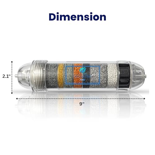 Shapure Standard Alkaline Filter and Mineral Cartridge 100% Food Graded ABS Plastic for RO Water Purifiers (Standard Alkaline Filter) - Image 2