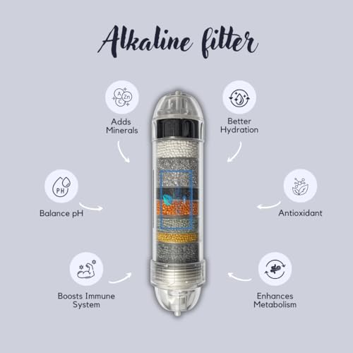 Shapure Standard Alkaline Filter and Mineral Cartridge 100% Food Graded ABS Plastic for RO Water Purifiers (Standard Alkaline Filter) - Image 3