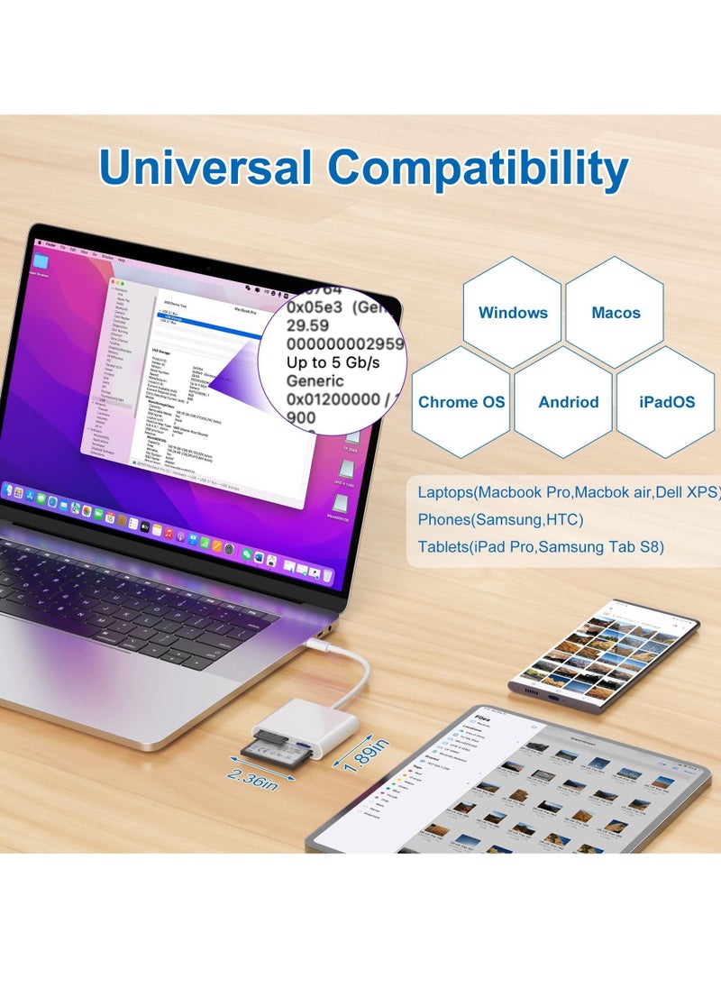 Y&D - SD Card Reader 3 IN 1 USB 3.0, Compact Flash 3-Slot Memory Adapter for Type-C Device Supports Micro Compatible with MacBook Pro, iPad Android Windows - Image 1