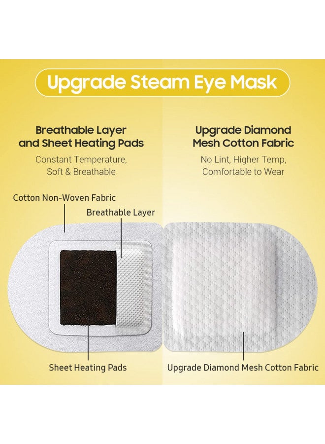 BeHoomi BeHoomi Steam Eye Mask, 10 Packs Heated Eye Mask, Self Heating Disposable SPA Warm Compress for Eyes Sleep Mask, Soothing Moist Heat Eye Masks, Travel Essentials & Relaxation Gifts (Chamomile Scent)  - Image 4