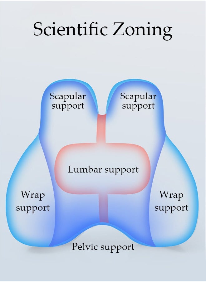 DUNISO - Adjustable Lumbar Support Pillow with Adjustable Slider for Office Chair and Car Seat, Ergonomic Memory Foam Back Cushion for Improve Lower Back PainRelief and Sitting Posture - Image 1