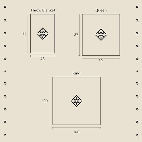 Off the Grid Inca Aztec Throw, Queen, King Blanket | Southwest Indian Navajo Boho Style | Native Cover for Camping, Bedding, Couch, Vanlife | Faux Alpaca, Lightweight, Hypoallergenic (Kocha Blue, Throw) - Image 2