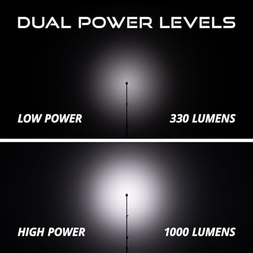 Diode Dynamics Stage Series LED Rock Light (one), White Diffused M8 - Image 3