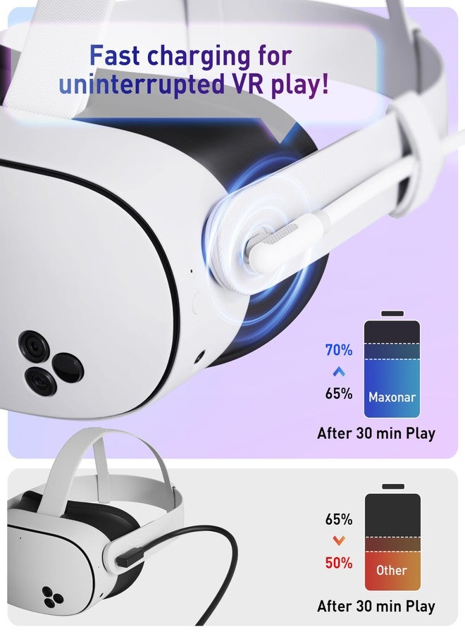 Maxonar Charging Cable-White - Image 4