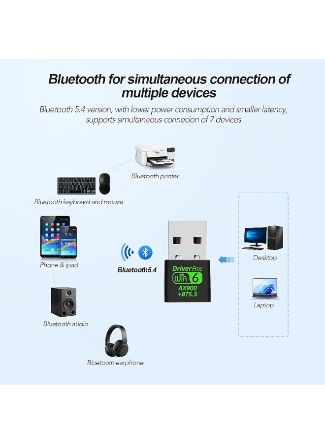 أثير محول USB WiFi Bluetooth ، 900 ميجابت في الثانية WiFi 6 و Bluetooth 5.3 ثنائي النطاق 2.4 / 5 جيجا هرتز ، جهاز استقبال خارجي للشبكة اللاسلكية ، جهاز استقبال USB Wi-Fi للكمبيوتر الشخصي / الكمبيوتر المحمول / سطح المكتب ، دونجل WiFi صغير - Image 4