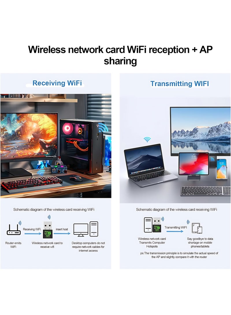 أثير محول USB WiFi Bluetooth ، 900 ميجابت في الثانية WiFi 6 و Bluetooth 5.3 ثنائي النطاق 2.4 / 5 جيجا هرتز ، جهاز استقبال خارجي للشبكة اللاسلكية ، جهاز استقبال USB Wi-Fi للكمبيوتر الشخصي / الكمبيوتر المحمول / سطح المكتب ، دونجل WiFi صغير - Image 5