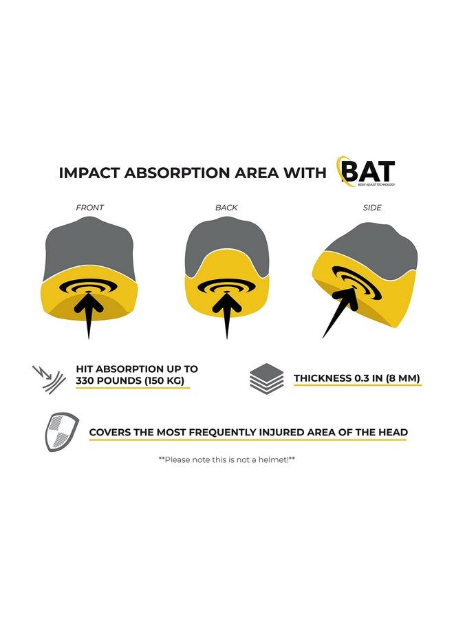 PADHAT Children Head Protective Hat Unique Self Adjusting Technology Padded Safety Baby Toddler Cap Fairy, Size S - Image 2