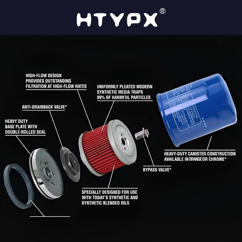 HTYPX Oil Filters 15400-PLM-A02 15400-PLM-A01 Compatible with Honda GX610 GX630 GX660 GX670 GX690 GXV340 GXV390 GXV610 GXV630 GXV660 GXV670 GXV690 Engines Replace 15400-PLM-A02PE 15400-P0H-305PE (4 PACK) - Image 4