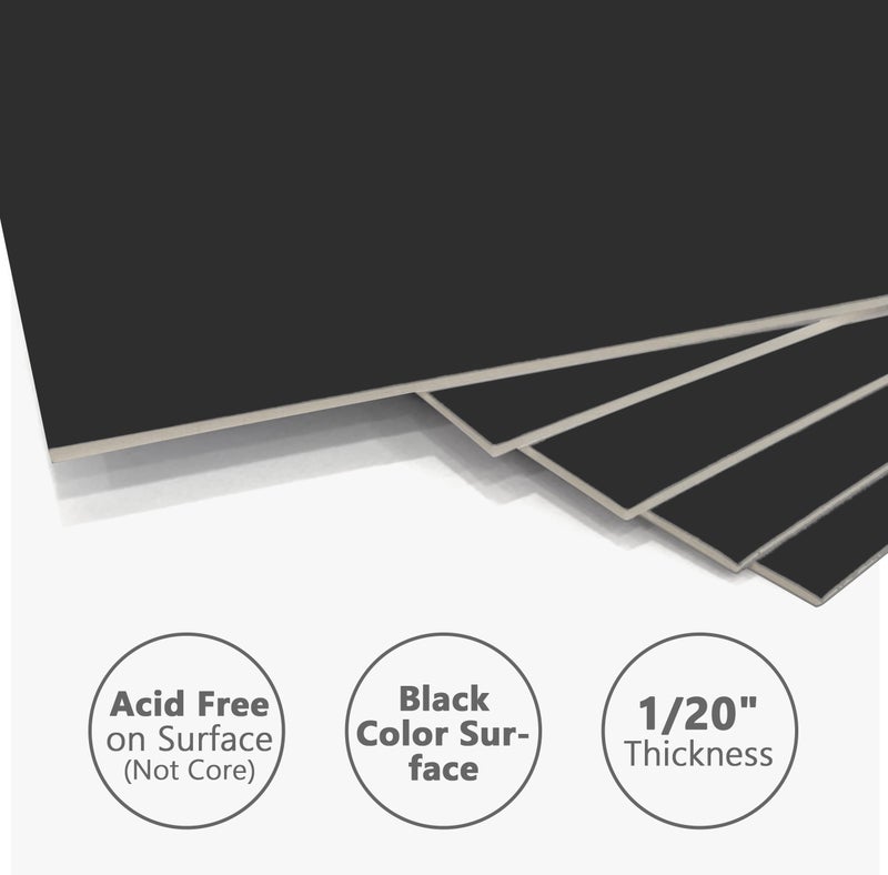 Somime 12 Pack Backing Boards Only - 8x10 Uncut Black Mats Matboards, Acid Free Backerboards, Ideal for Photos/Pictures/Prints/Frames/Arts - Image 4