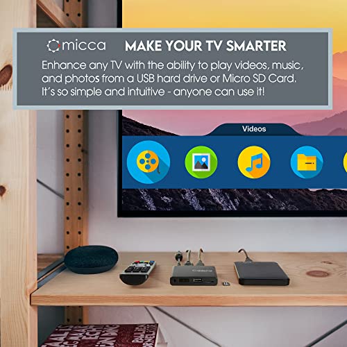 Micca ميديا بلاير ميكا 4K ألترا-إتش دي للوسائط الرقمية لمحركات USB وبطاقات MicroSD، لافتات رقمية، H.265/HEVC H.264/AVC فيديوهات MP4 MKV موسيقى MP3 صور JPG، 4K HDMI، AV تناظري، تشغيل تلقائي واستئناف - Image 2
