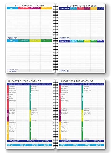 Nourish A5 Life Planner for 6 Months Undated Hardcover Includes Monthly, Daily, Fitness and Financial Planner - Image 5
