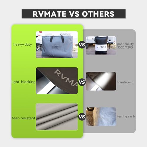 RVMATE أغطية إطارات RVMATE RV، غطاء عجلة مزدوج المحور (عبوة 2) يناسب إطارات بقطر 27"-30"، أغطية إطارات مزدوجة مقاومة للماء ومضادة للأشعة فوق البنفسجية باللون الرمادي، ملحقات RV للشاحنة/المقطورة - Image 5