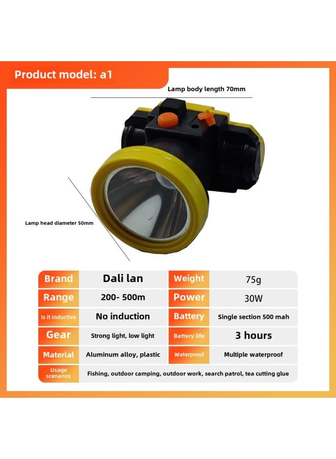 Generic Headlamp Decorative Lighting/headlights Head-mounted Flashlight/headlamp Head-mounted Flashlight-Color:A1-30w [comes With Charging Cable And Headband] 5 Hours Of Battery Life  - Image 1