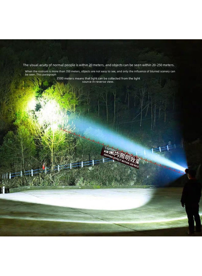 Generic Headlamp Decorative Lighting/headlights Head-mounted Flashlight/headlamp Head-mounted Flashlight-Color:A1-30w [comes With Charging Cable And Headband] 5 Hours Of Battery Life  - Image 3