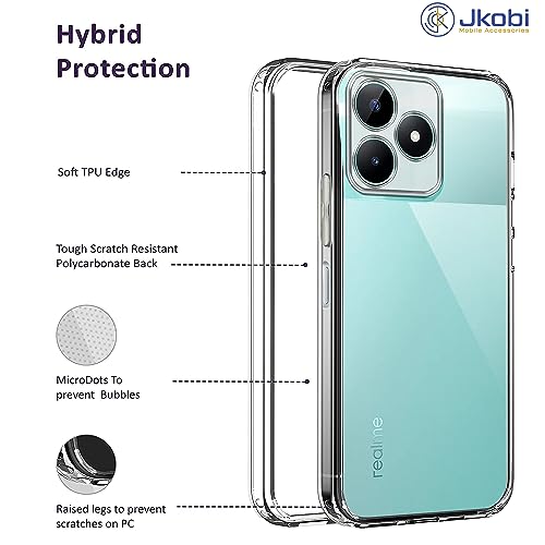 Jkobi Back Cover for Realme C53 (Silicone Clear Shockproof Case with Camera Protection | Soft and Flexible | Transparent) - Image 5