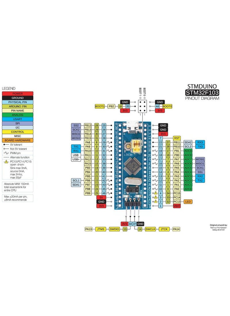 STM32 ARM development board (STM32F103C8T6 Blue Pill)