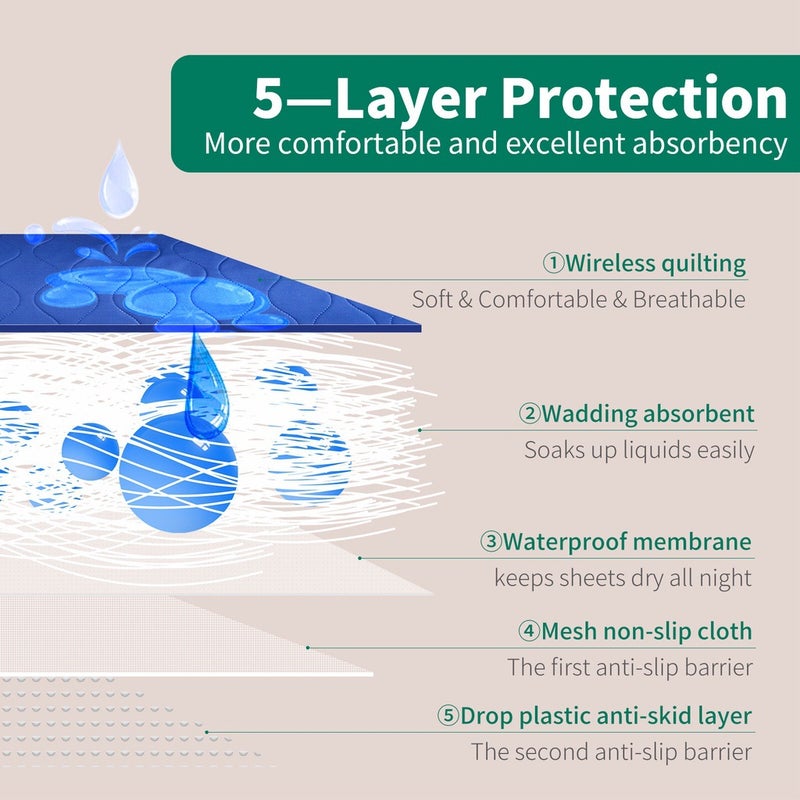 Washable Diaper Pads For The Elderly, Adult Diaper Pads, Medical Care Pads For The Elderly, Waterproof Diapers, Factory - Image 3