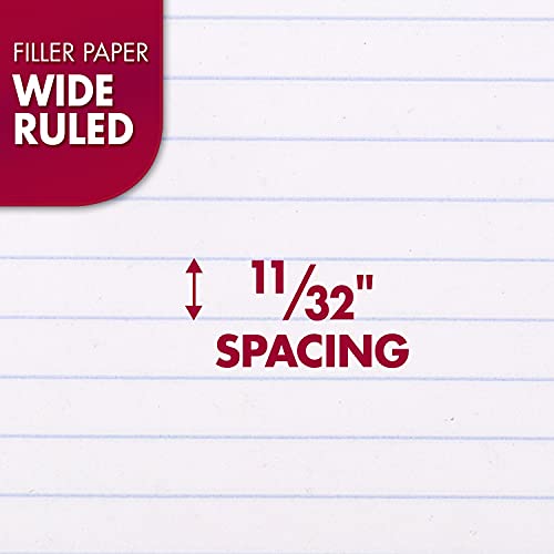 Mead Loose Leaf Paper, Wide Ruled Filler Notebook Paper, Reinforced, 8" x 10-1/2", 100 Sheets, Fits 3-Ring Binder (15006) - Image 3