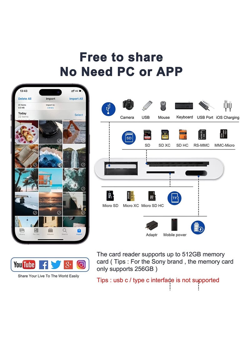 SD Card Reader for iPhone/iPad,iPhone SD Card Reader,4 in 1 USB OTG Adapter for iPhone Compatible MicroSD/SD,Photography Memory Card Adapter,Plug and Play