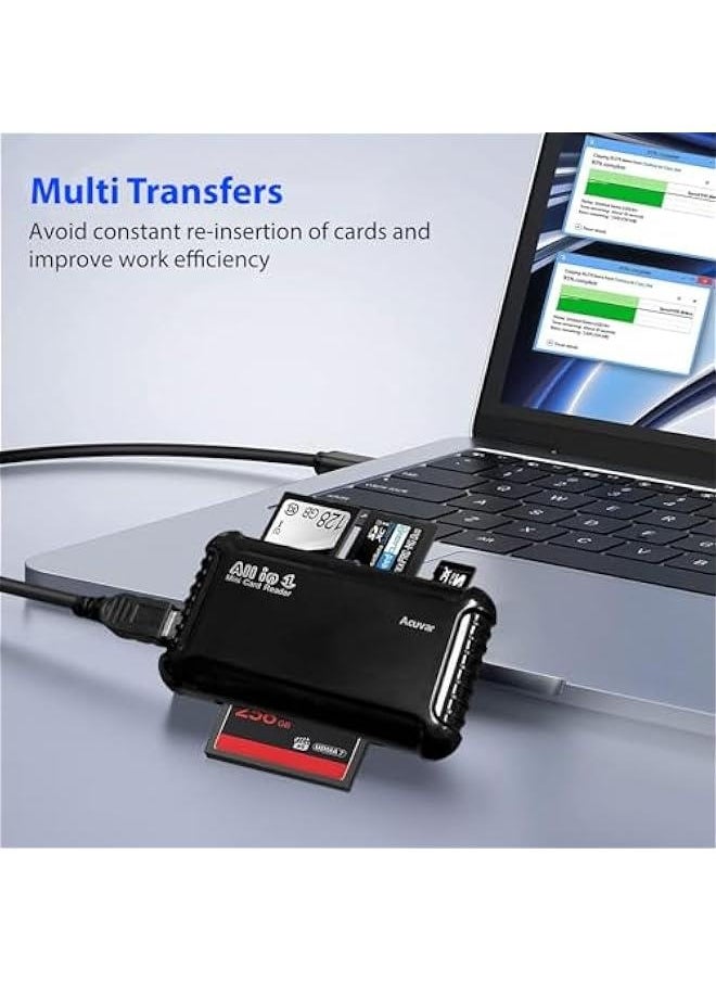 Super High Speed All-in-1 USB Memory Card Reader/Writer for All Cards SD/SDHC, Micro SD, CF, XD, MS/Pro & Duo Cards Plug N Play, Apple and Windows Compatible, Powered by USB