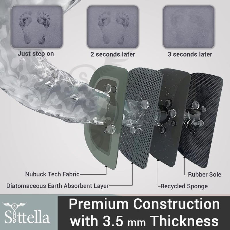 SITTELLA 1 Pc Rubber Bath MatAntiSkid Water Soaking Bathroom Rug DoorFloor mat Soft Quick Dry Water Absorbent Mat for Home Office 40x60cmGrey - Image 5