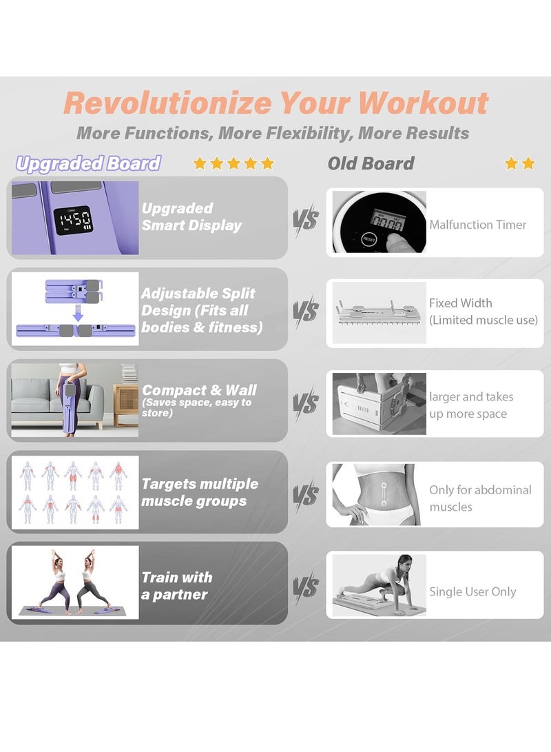 أونليماي فقط لوح بيلاتيس - مجموعة إصلاح بيلاتيس ، لوح إصلاح بيلاتيس قابل للطي متعدد الأغراض للمنزل، لوح انزلاقي 6 في 1 لتمارين بيلاتيس (أرجواني) - Image 4