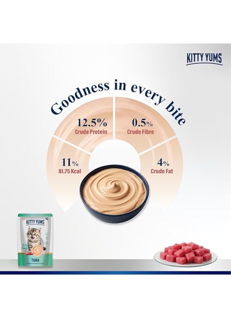 Kitty Yums Tuna Mousse Kitten 80gm – Pack of 24 - Image 3