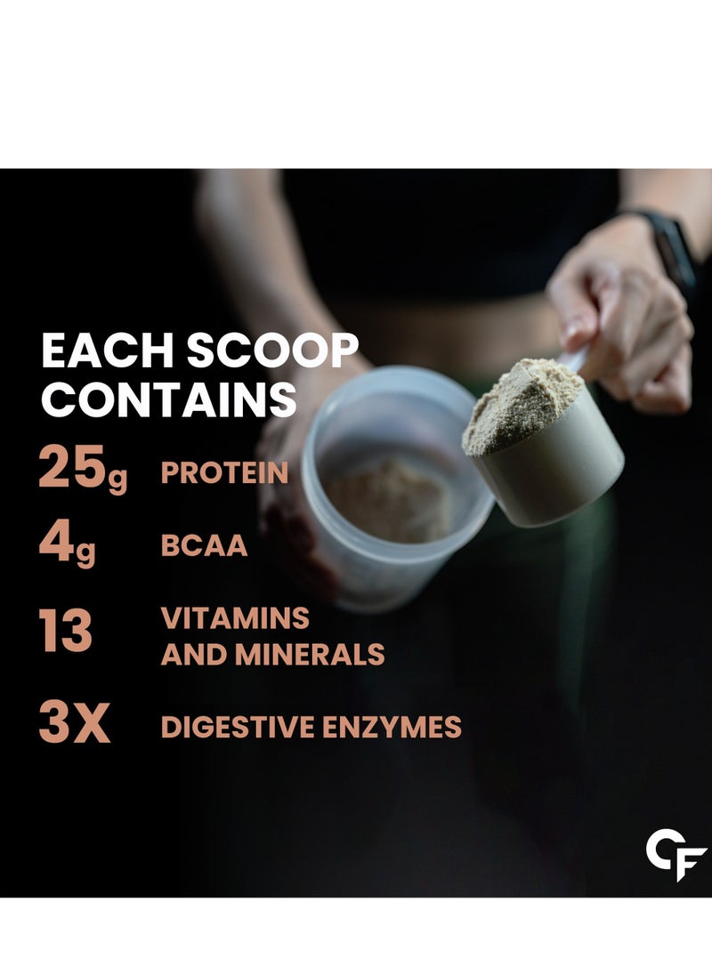 CARBAMIDE FORTE - Carbamide Forte Plant Protein Powder - Plant Based Protein Powder with Multivitamin, Minerals, Superfoods, Pea Protein, Digestive Enzymes | Plant Protein Powder - Belgian Chocolate Flavour - 500g - Image 1