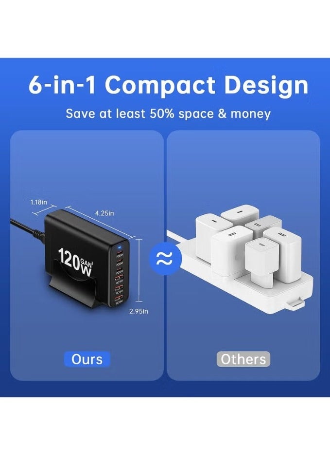 ARNOTEC - USB C Charging Station 120W  Compact 6 Port USB C Charging Station, Portable USB C Wall Charger Adapter With 3 USB-C + 3 USB-A, 65W Port for MacBook IOS, Galaxy - Image 1