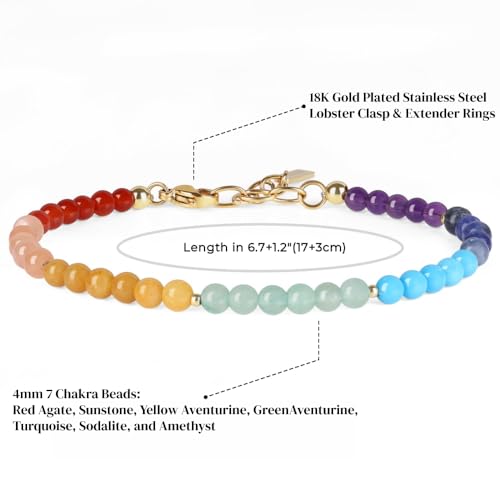 COAI Dainty Bracelet for Women, Crystal Chakra Balancing Healing Bracelet for Women 4mm - Image 2
