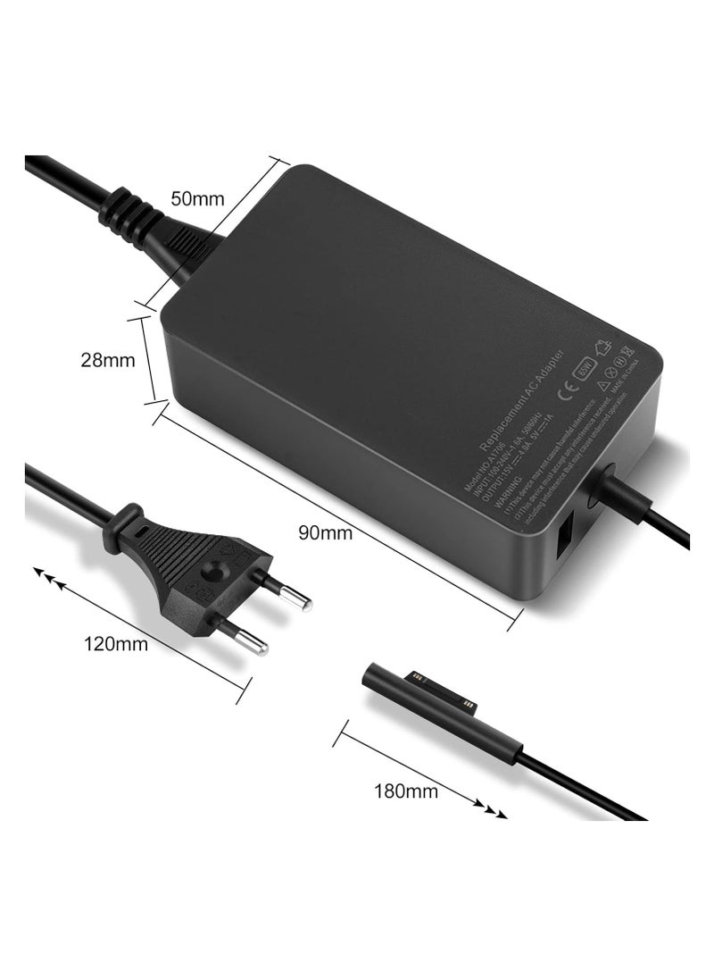 Surface Pro Charger 65W 15V 4A Microsoft Surface Laptop Power Supply for Surface Pro 8/Pro 7/Pro 7+/Pro 6/Pro 5/Pro 4/Pro 3/X, Surface Laptop /4/3/2, Surface Go 3/2, Surface Book 3/2, with USB Port