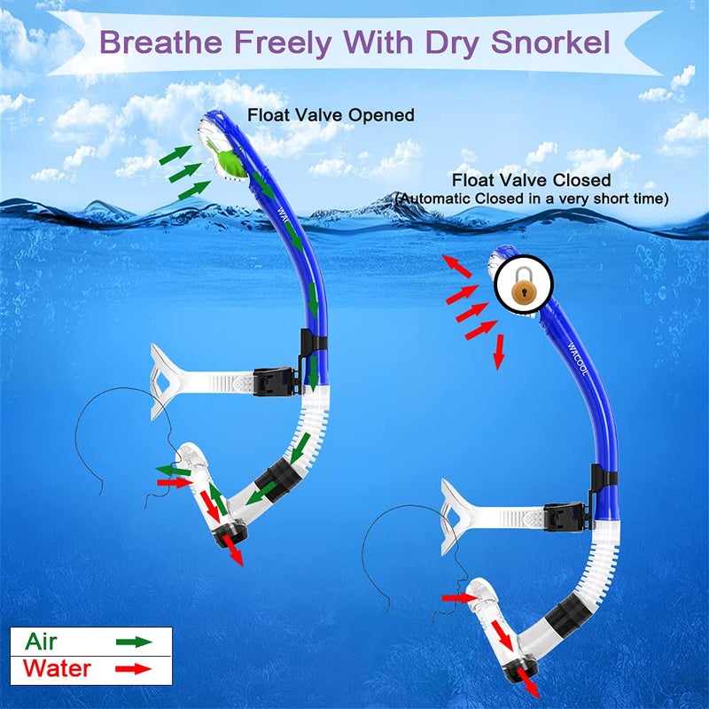 WACOOL Training Headstrap Support Dry Top Snorkel Tube Comfortable Mouthpiece One-Way Purge Valve for Pool Open Water Scuba Lap Swimming Swimmer Diving Snorkeling (Blue) - Image 2